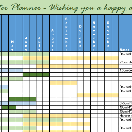 Free For You! UK Planting Planner